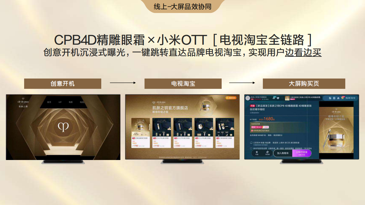 CPB重新定义”高端营销“新范式.pdf_第9页