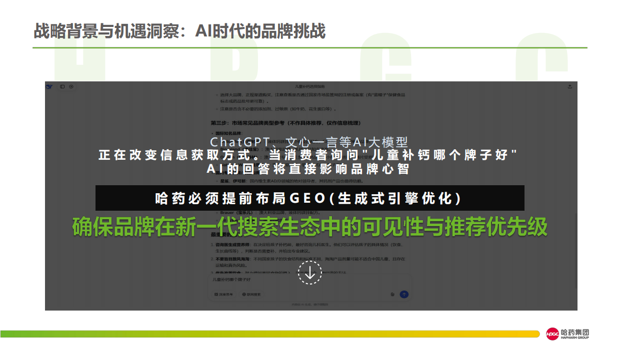 医药品牌年度品牌传播规划方案.pdf_第5页