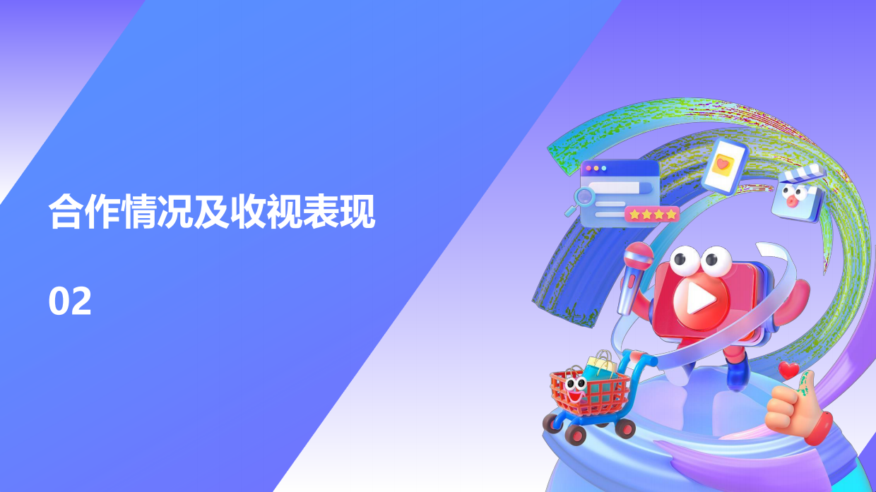 追剧无忧智享生活中国移动X【开播!短剧季】品牌营销案例.pdf_第6页