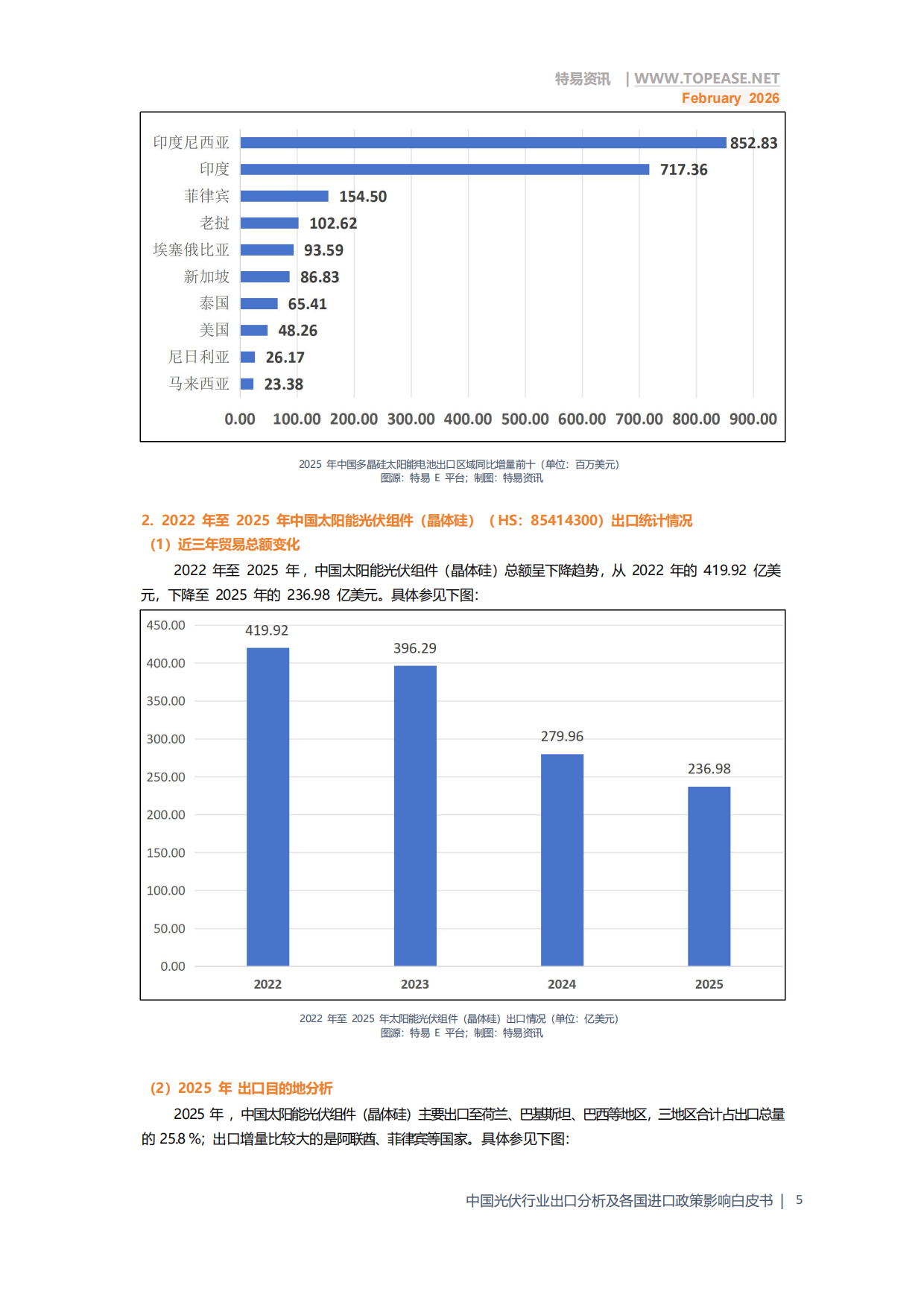 2026年中国光伏行业出口分析及各国进口政策影响白皮书-特易资讯.pdf_第7页