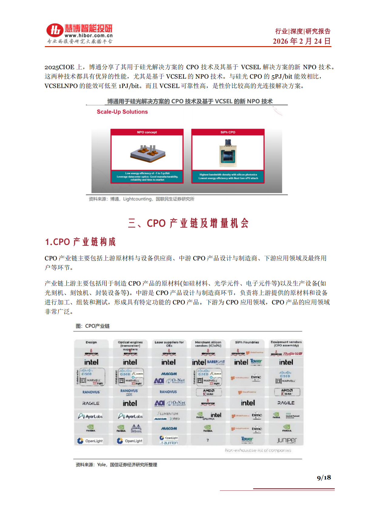 2026CPO行业深度：发展现状、市场空间、产业链及相关公司深度梳理-慧博智能投研.pdf_第9页