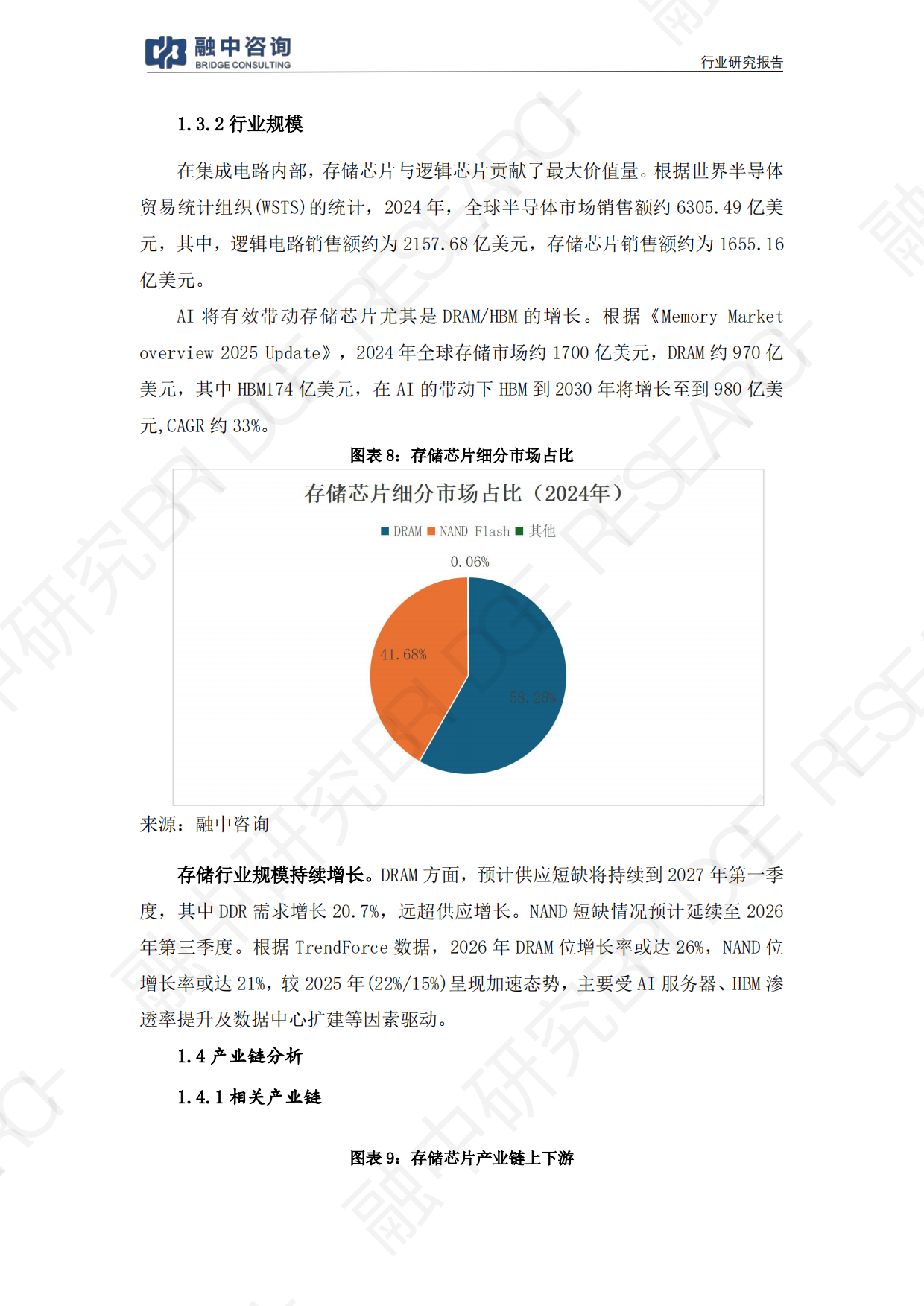 一文看懂产业链：2026存储芯片本轮涨价能走多远？-融中咨询.pdf_第10页