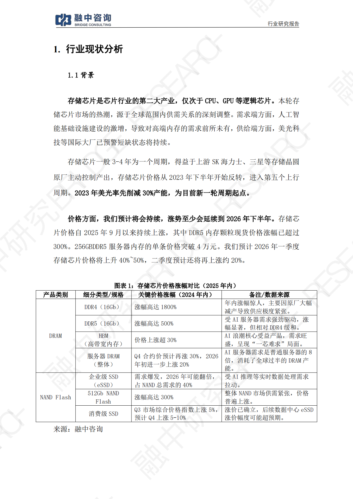 一文看懂产业链：2026存储芯片本轮涨价能走多远？-融中咨询.pdf_第3页