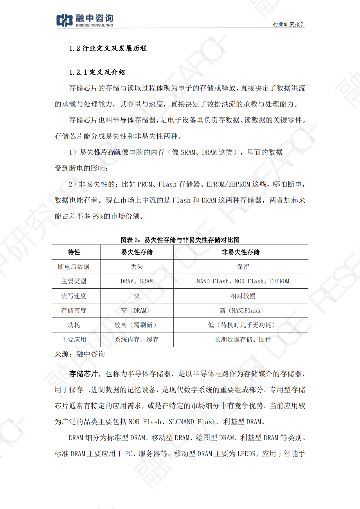 一文看懂产业链：2026存储芯片本轮涨价能走多远？-融中咨询.pdf_第4页