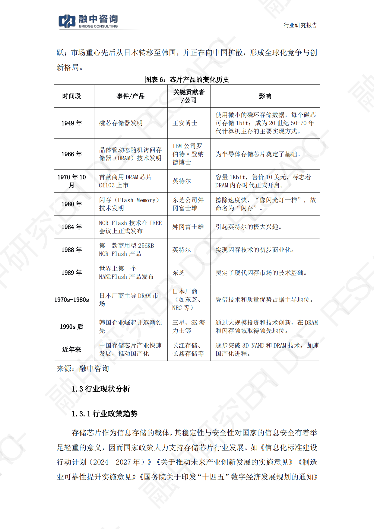 一文看懂产业链：2026存储芯片本轮涨价能走多远？-融中咨询.pdf_第8页