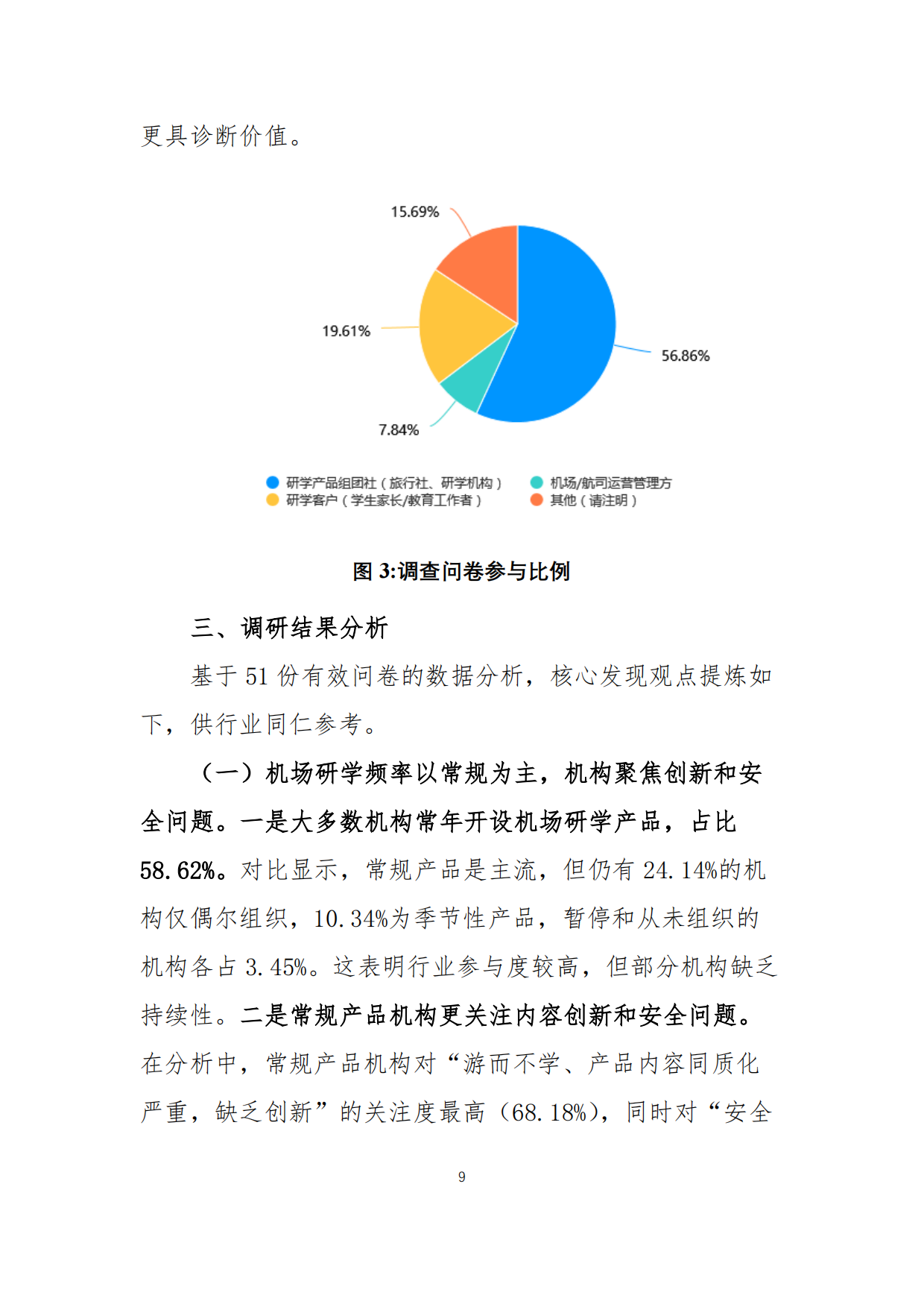 2025中国机场研学行业发展报告-中国旅游协会民航旅游专业委员会.pdf_第9页