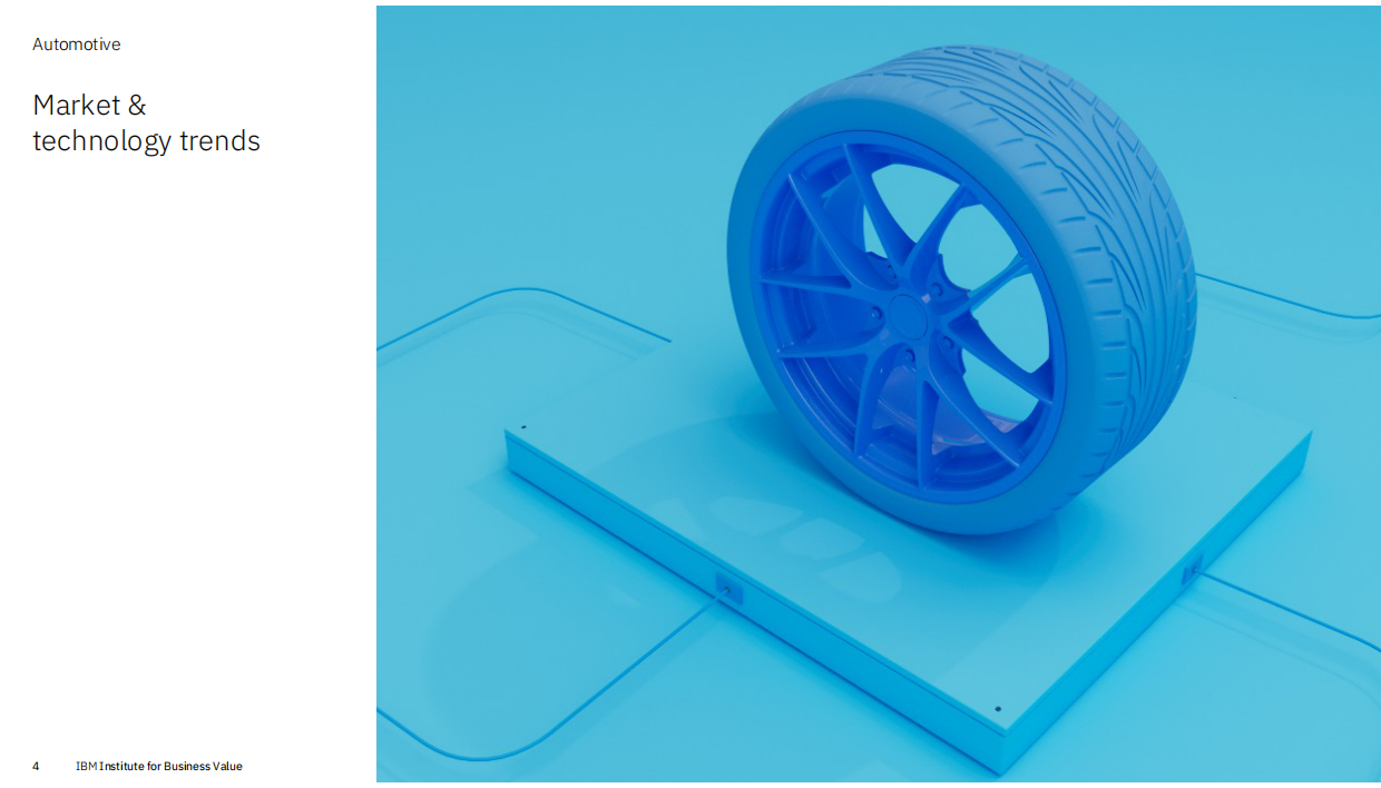 IBV2025汽车行业状况报告（英文）-IBM商业价值研究院.pdf_第4页