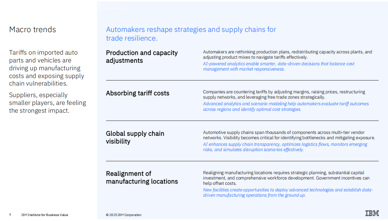 IBV2025汽车行业状况报告（英文）-IBM商业价值研究院.pdf_第7页