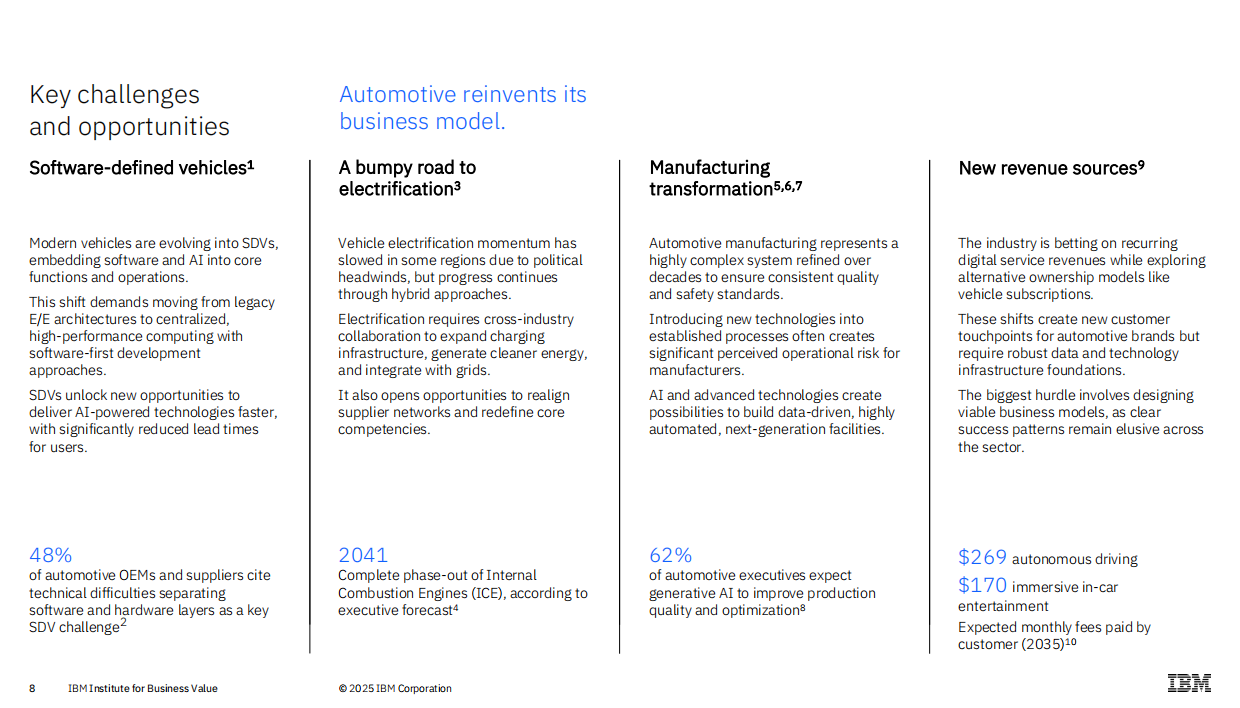 IBV2025汽车行业状况报告（英文）-IBM商业价值研究院.pdf_第8页
