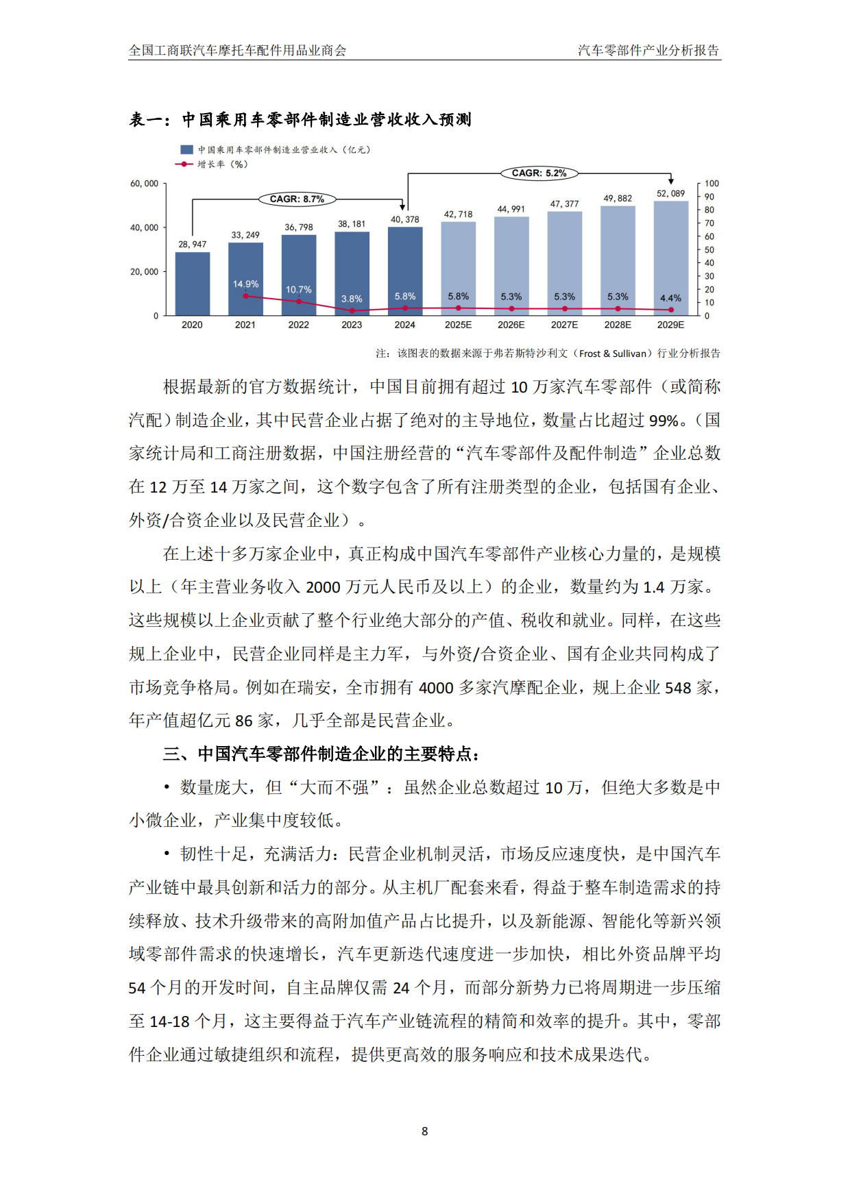 中国汽车零部件产业分析报告（2024-2025）-汽配产业研究院.pdf_第9页