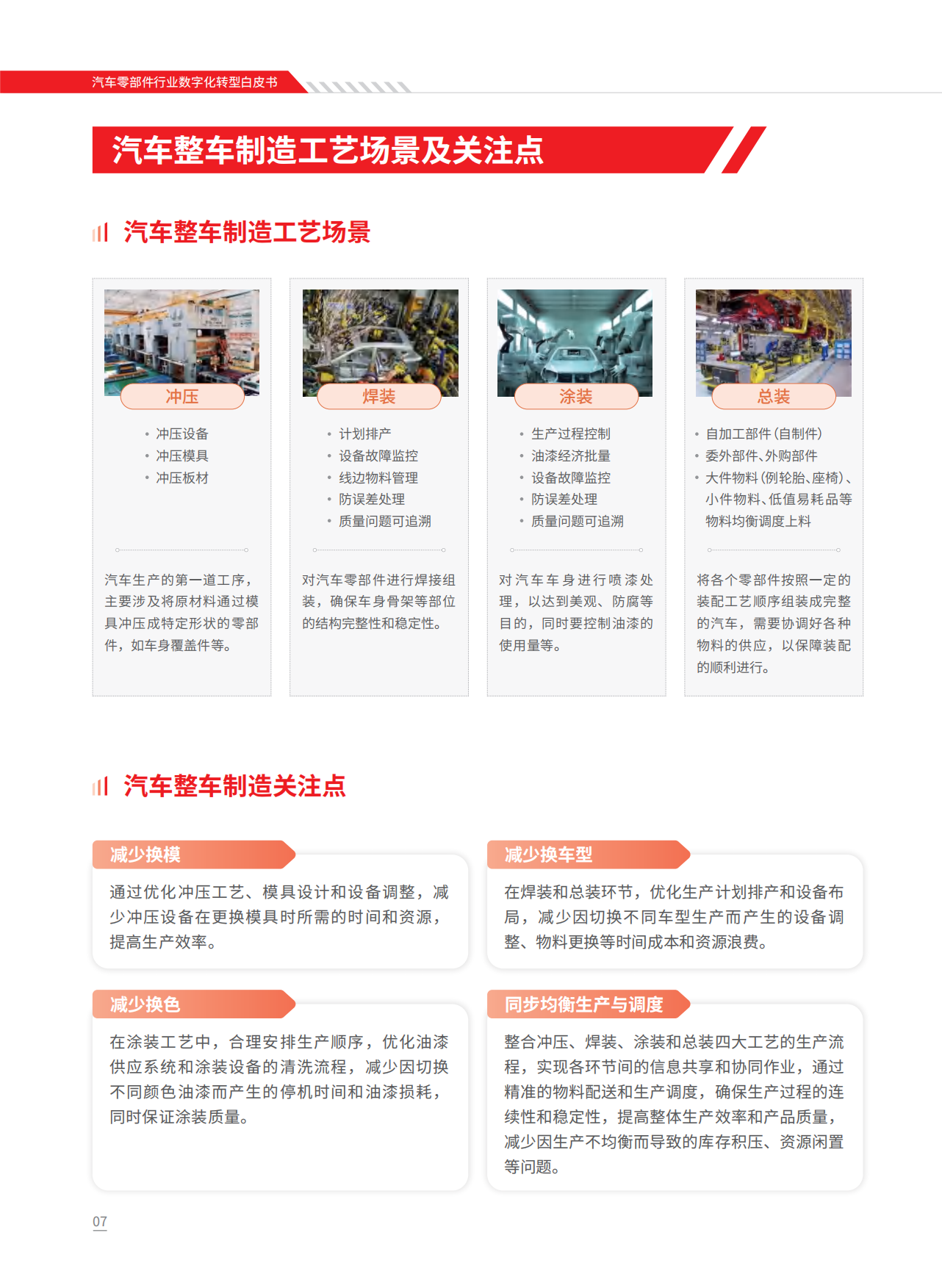 2025年汽车零部件行业数字化转型白皮书-益模科技.pdf_第10页