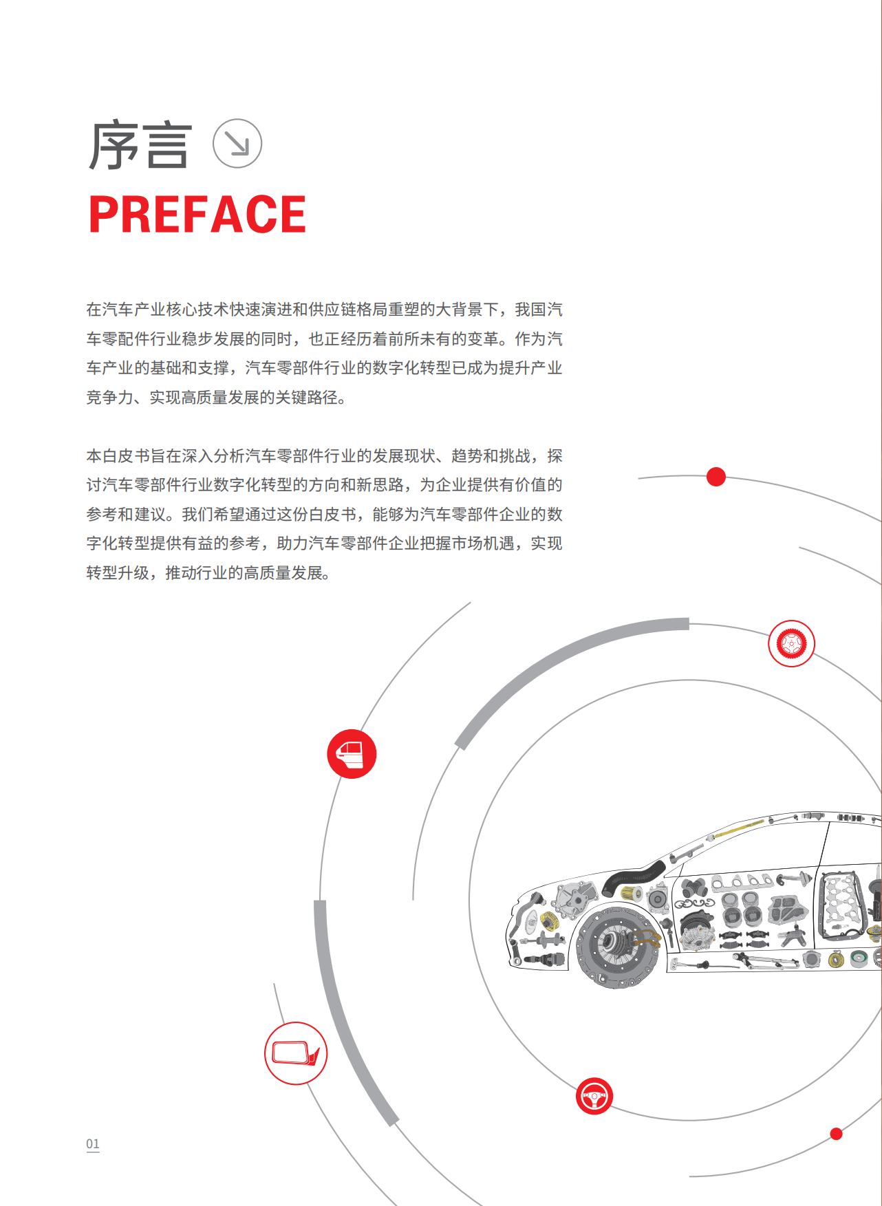 2025年汽车零部件行业数字化转型白皮书-益模科技.pdf_第4页