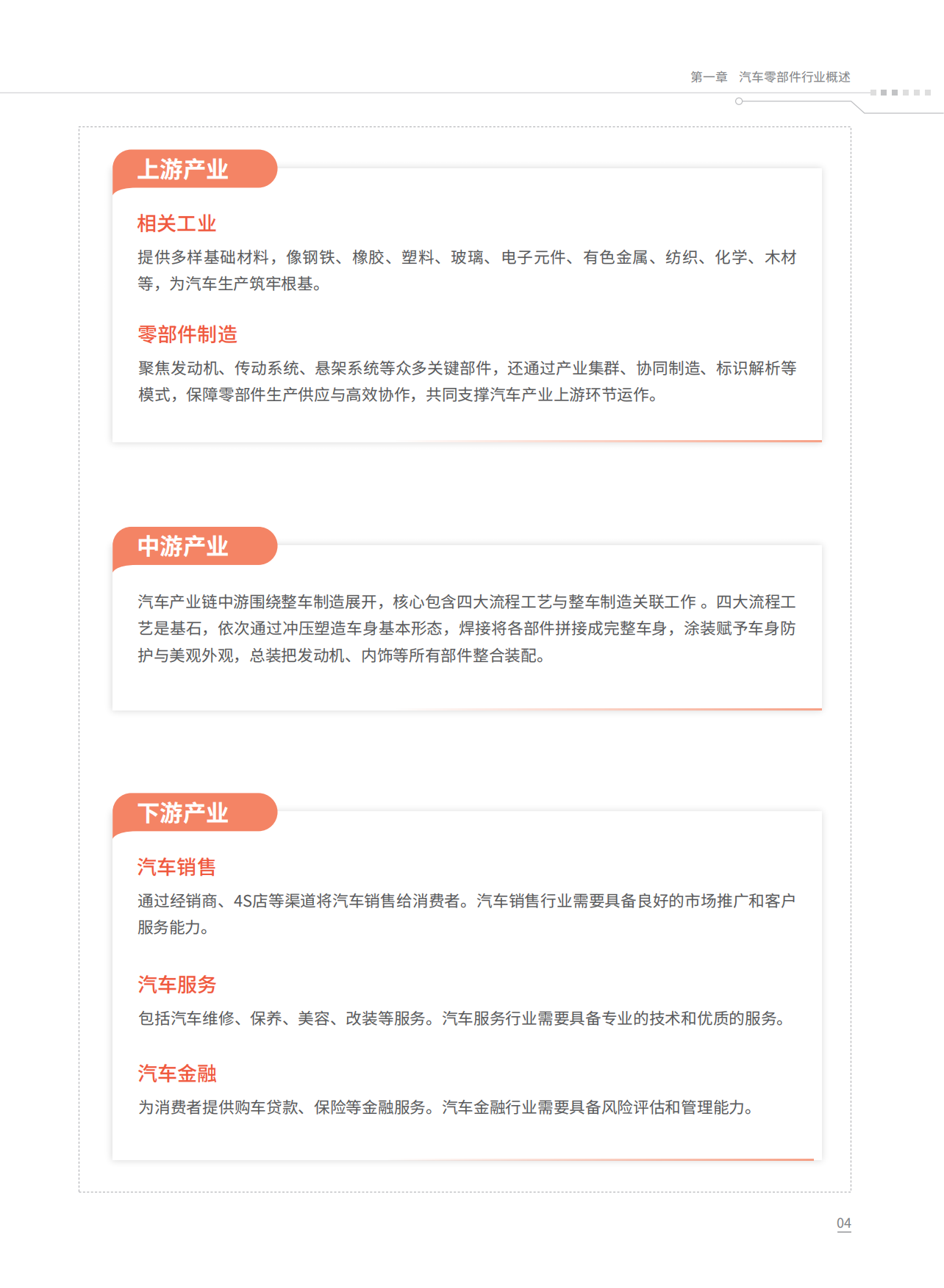 2025年汽车零部件行业数字化转型白皮书-益模科技.pdf_第7页