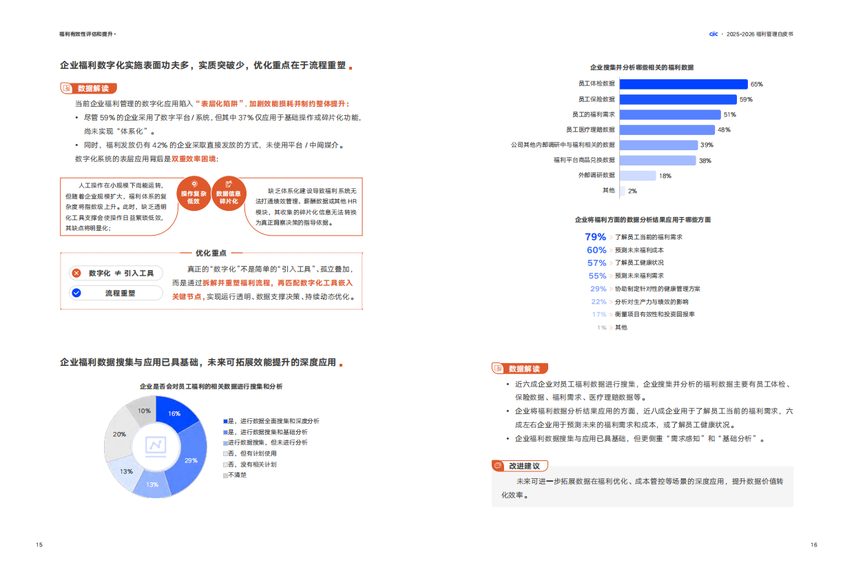 2025-2026福利管理白皮书：提升福利效能，构建幸福力驱动组织-中智咨询.pdf_第10页