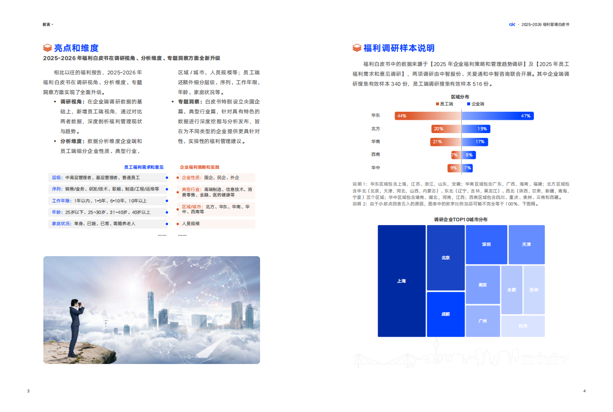 2025-2026福利管理白皮书：提升福利效能，构建幸福力驱动组织-中智咨询.pdf_第4页