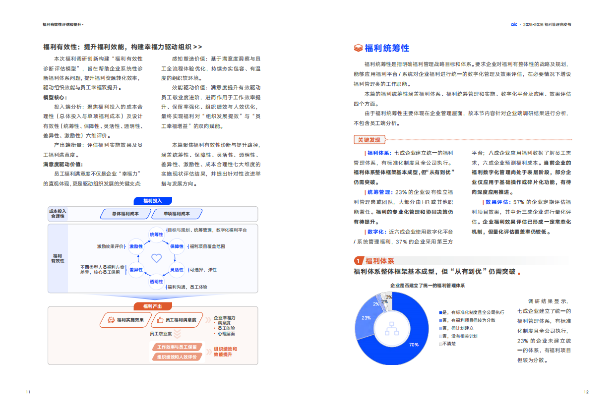 2025-2026福利管理白皮书：提升福利效能，构建幸福力驱动组织-中智咨询.pdf_第8页