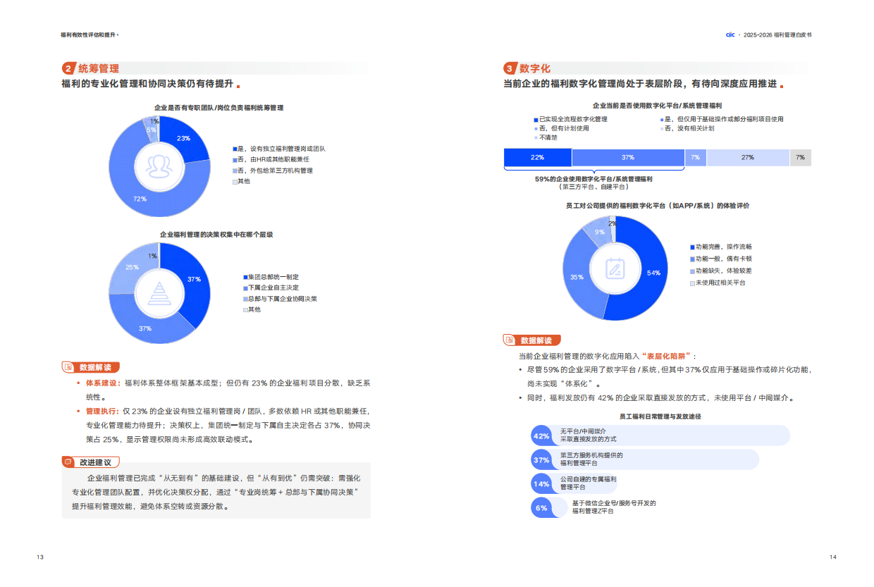 2025-2026福利管理白皮书：提升福利效能，构建幸福力驱动组织-中智咨询.pdf_第9页
