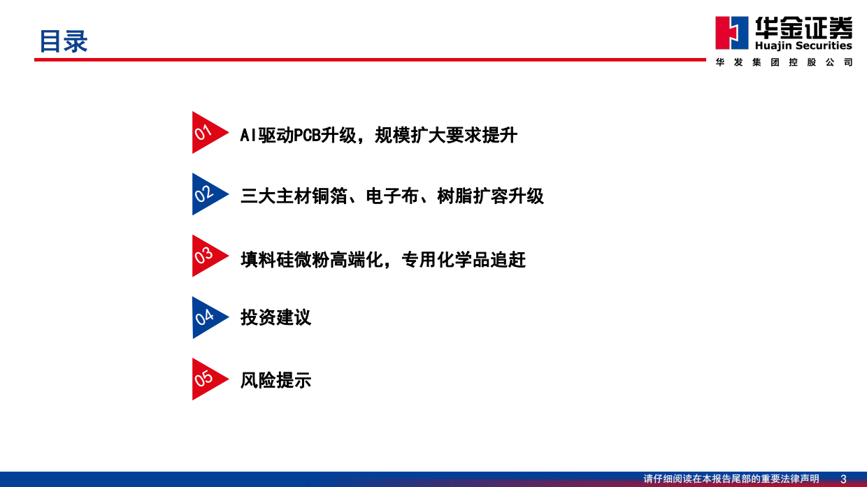 2026基础化工行业深度报告：AI发展驱动PCB升级，上游材料迎发展良机-华金证券.pdf_第3页