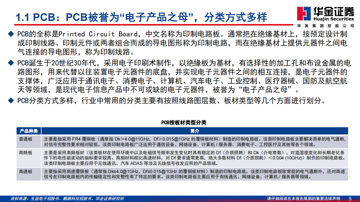 2026基础化工行业深度报告：AI发展驱动PCB升级，上游材料迎发展良机-华金证券.pdf_第5页