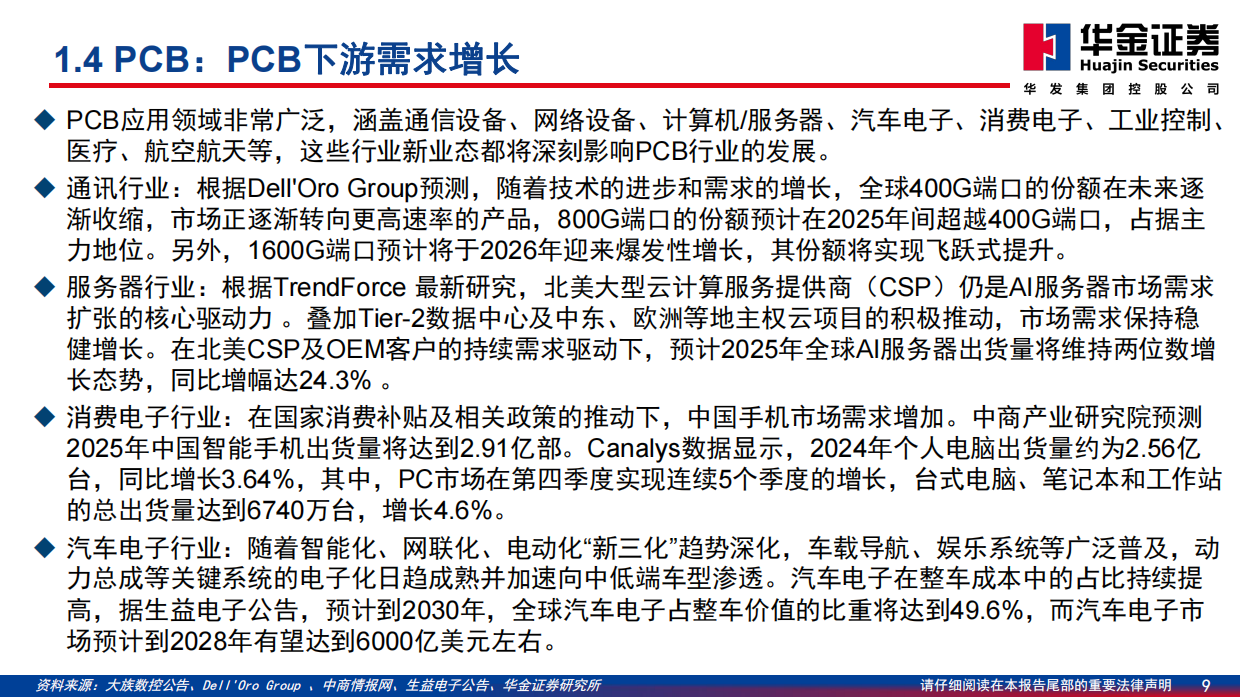 2026基础化工行业深度报告：AI发展驱动PCB升级，上游材料迎发展良机-华金证券.pdf_第9页