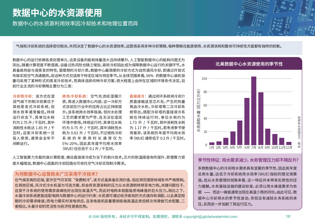 2026人工智能行业滋养新经济：驾驭人工智能革命的影响-GWI.pdf_第10页