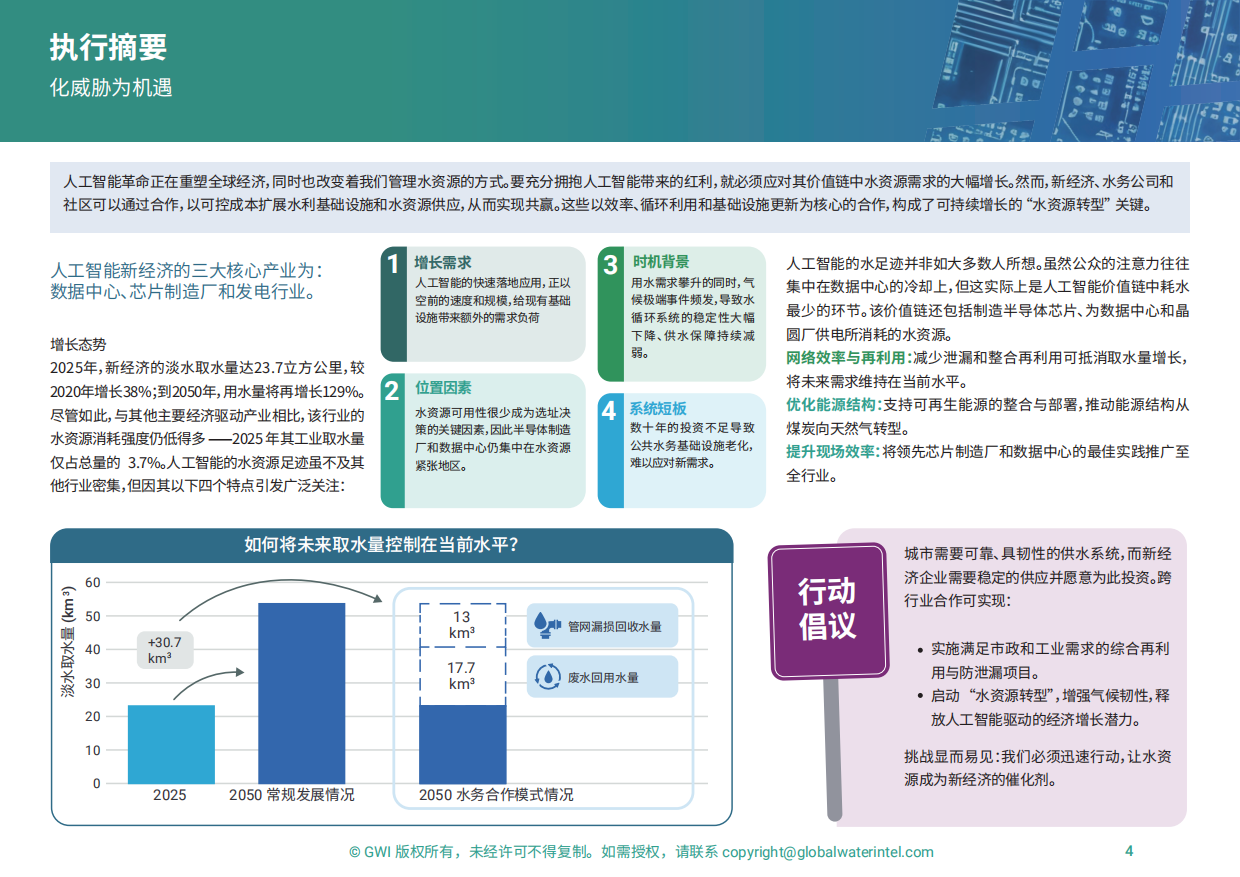 2026人工智能行业滋养新经济：驾驭人工智能革命的影响-GWI.pdf_第4页