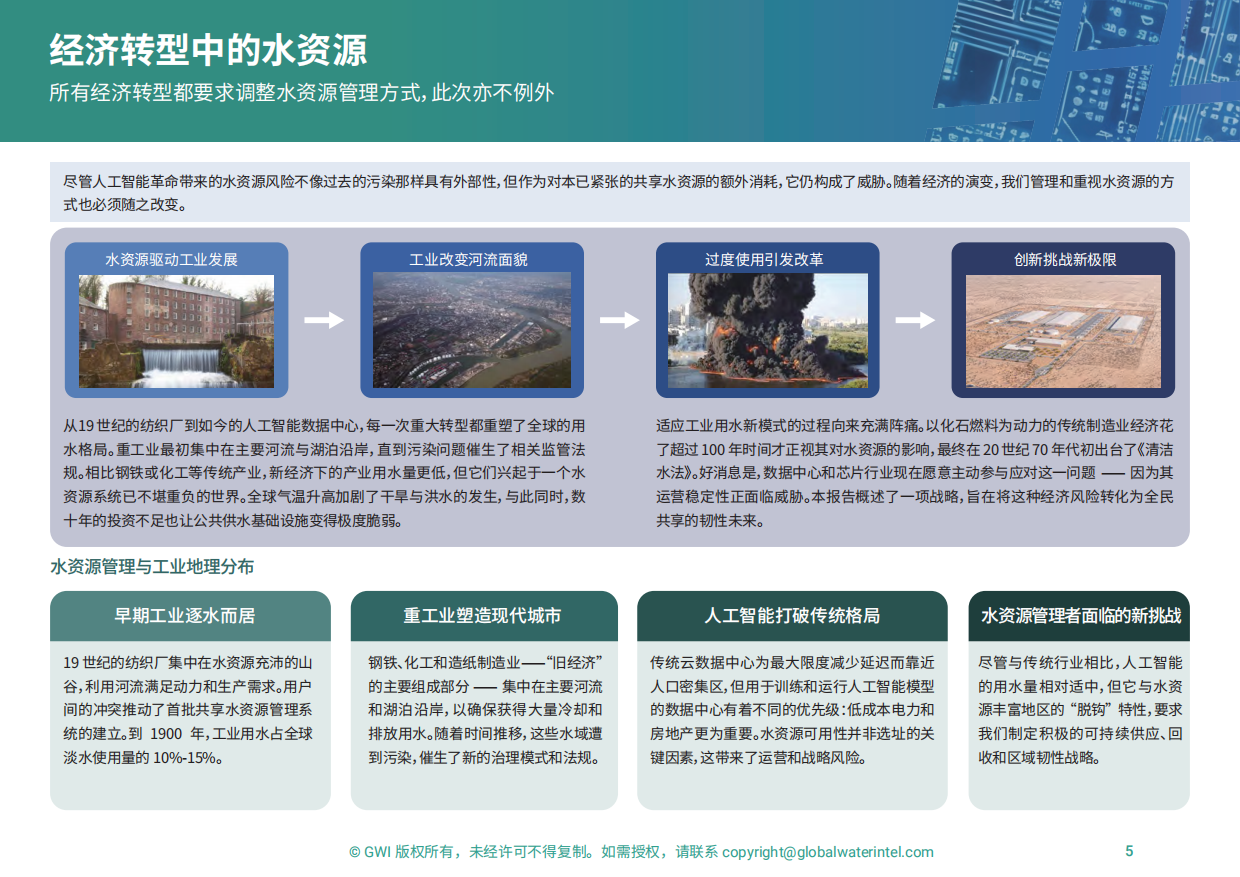 2026人工智能行业滋养新经济：驾驭人工智能革命的影响-GWI.pdf_第5页