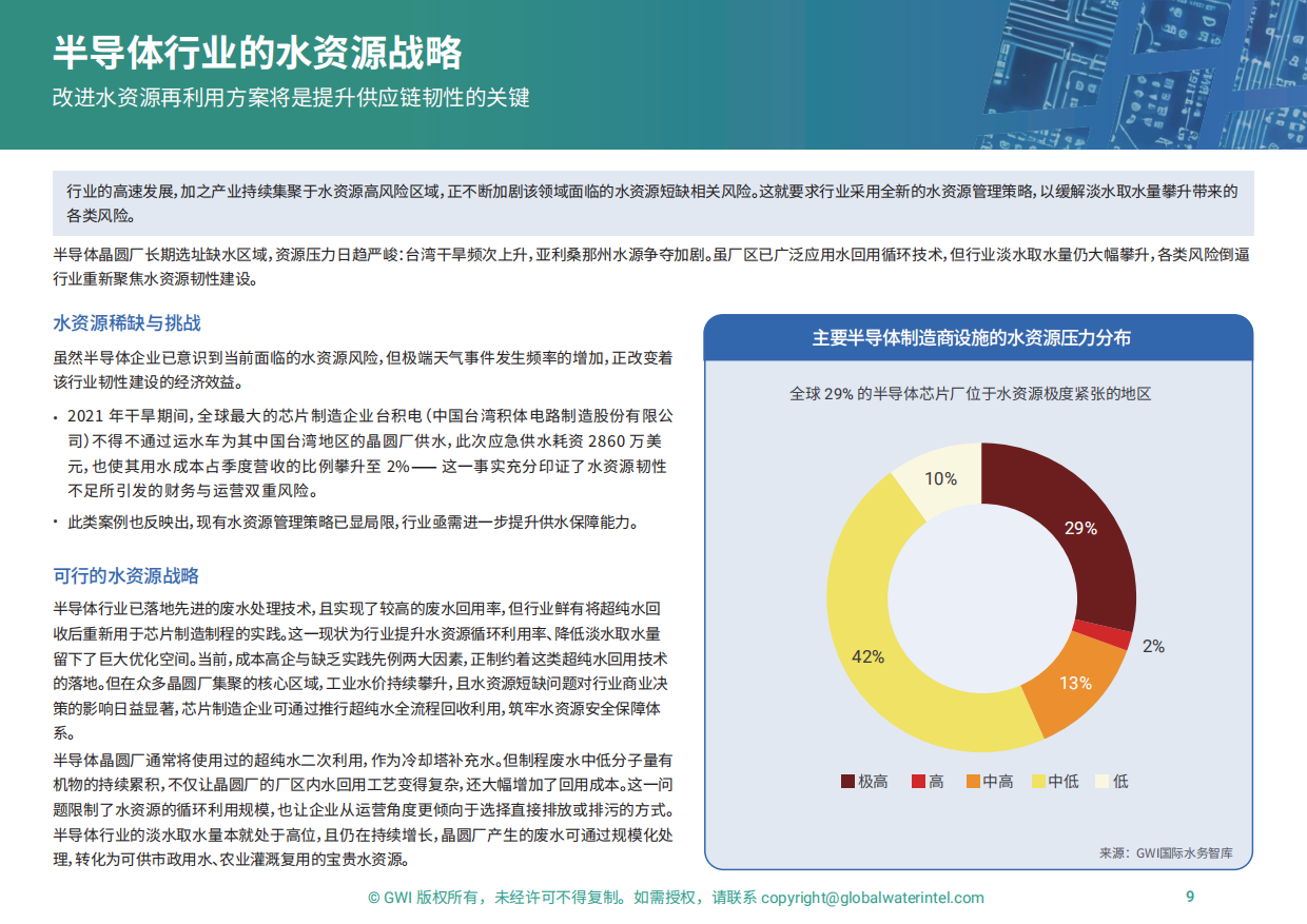 2026人工智能行业滋养新经济：驾驭人工智能革命的影响-GWI.pdf_第9页