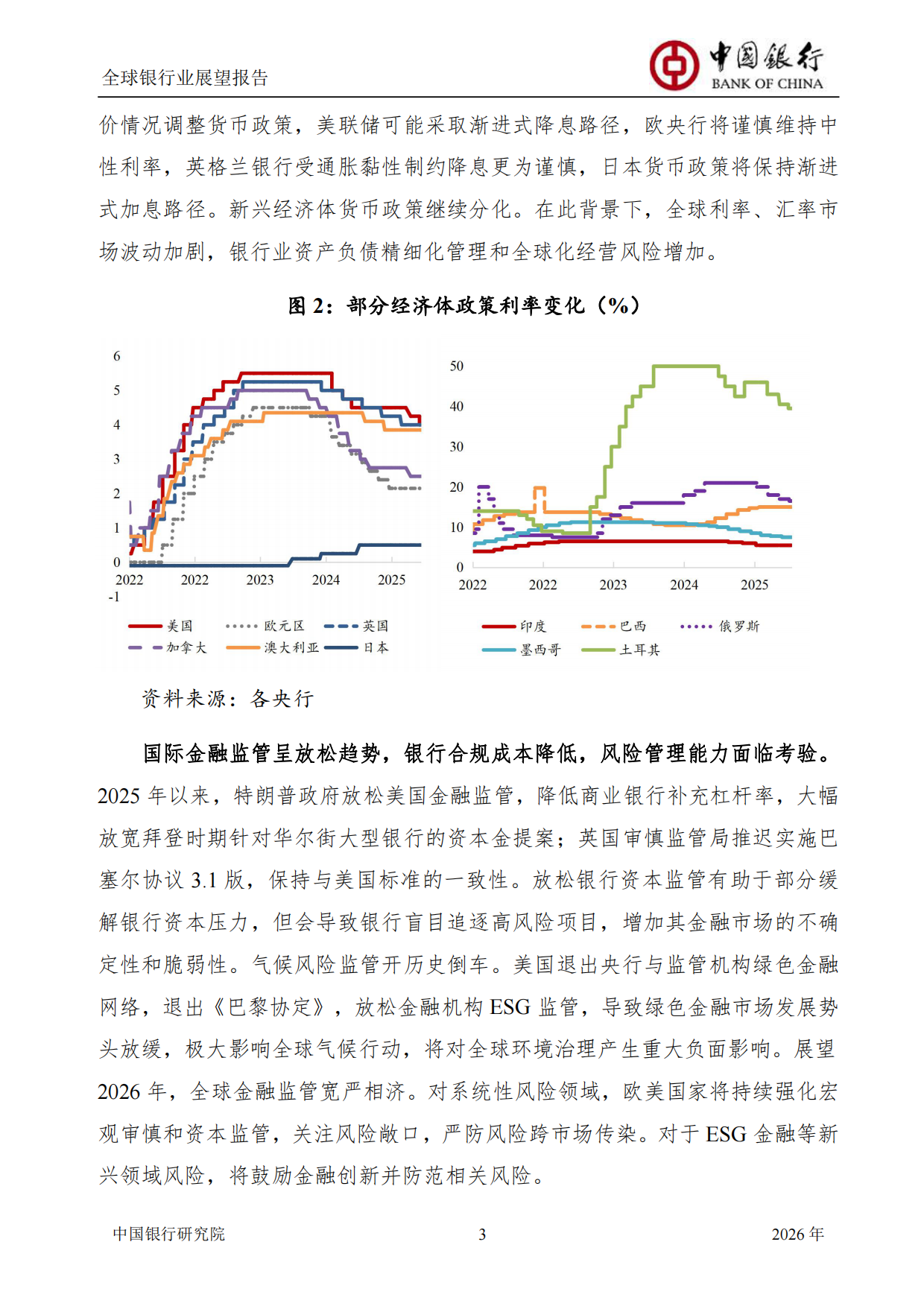 中国银行全球银行业展望报告（2026年）：“十五五”规划建议为银行业高质量发展举旗定向-中国银行研究院.pdf_第5页