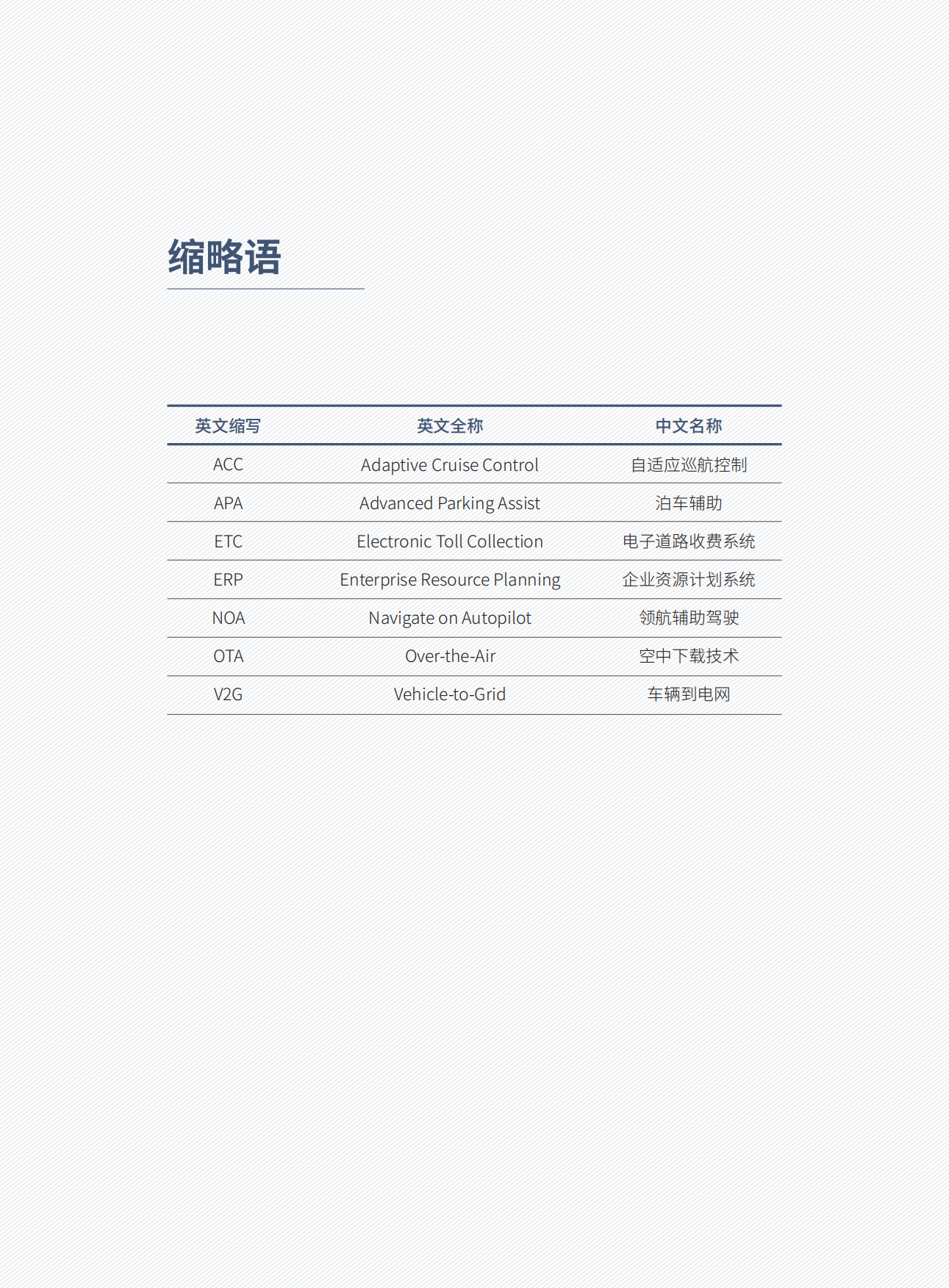 2025年自动驾驶出行生态报告-车百智库.pdf_第10页