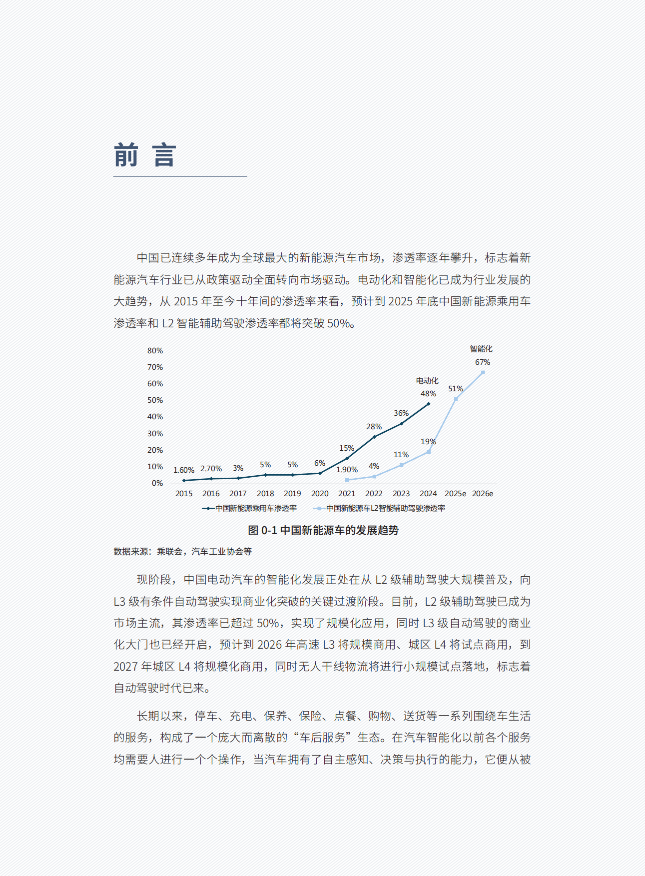 2025年自动驾驶出行生态报告-车百智库.pdf_第8页