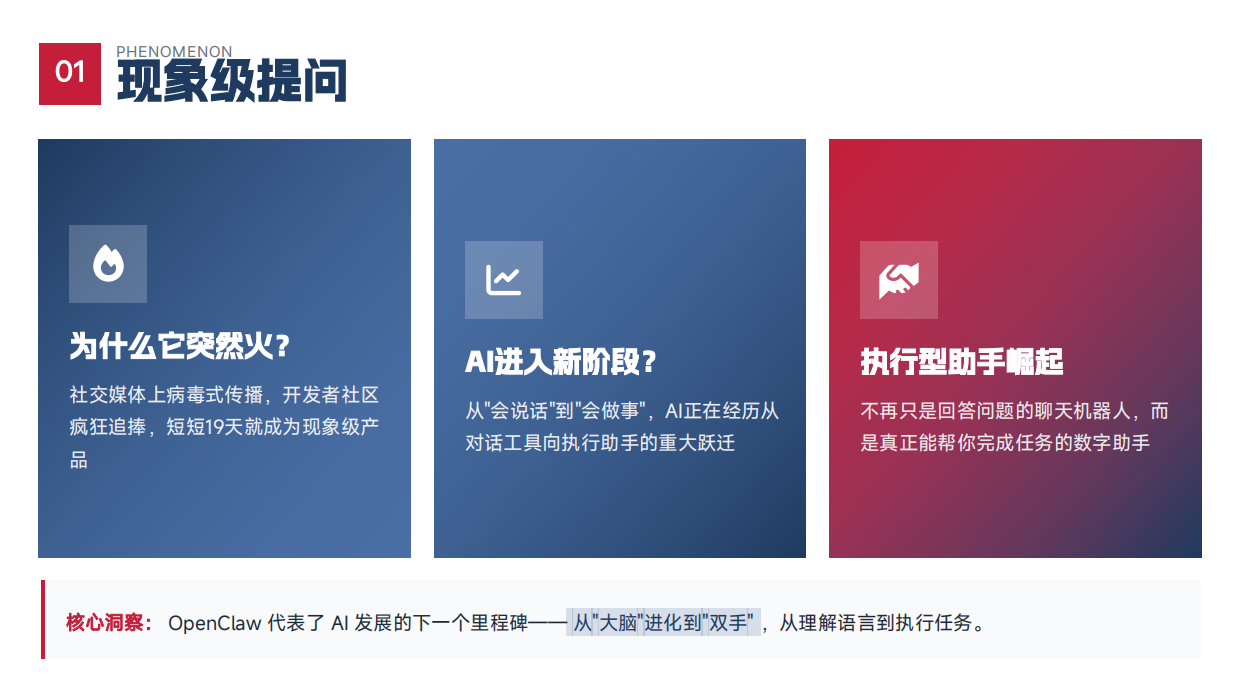 2026OpenClaw：AI从聊天到行动 下一代智能助手白皮书-边缘计算社区.pdf_第2页