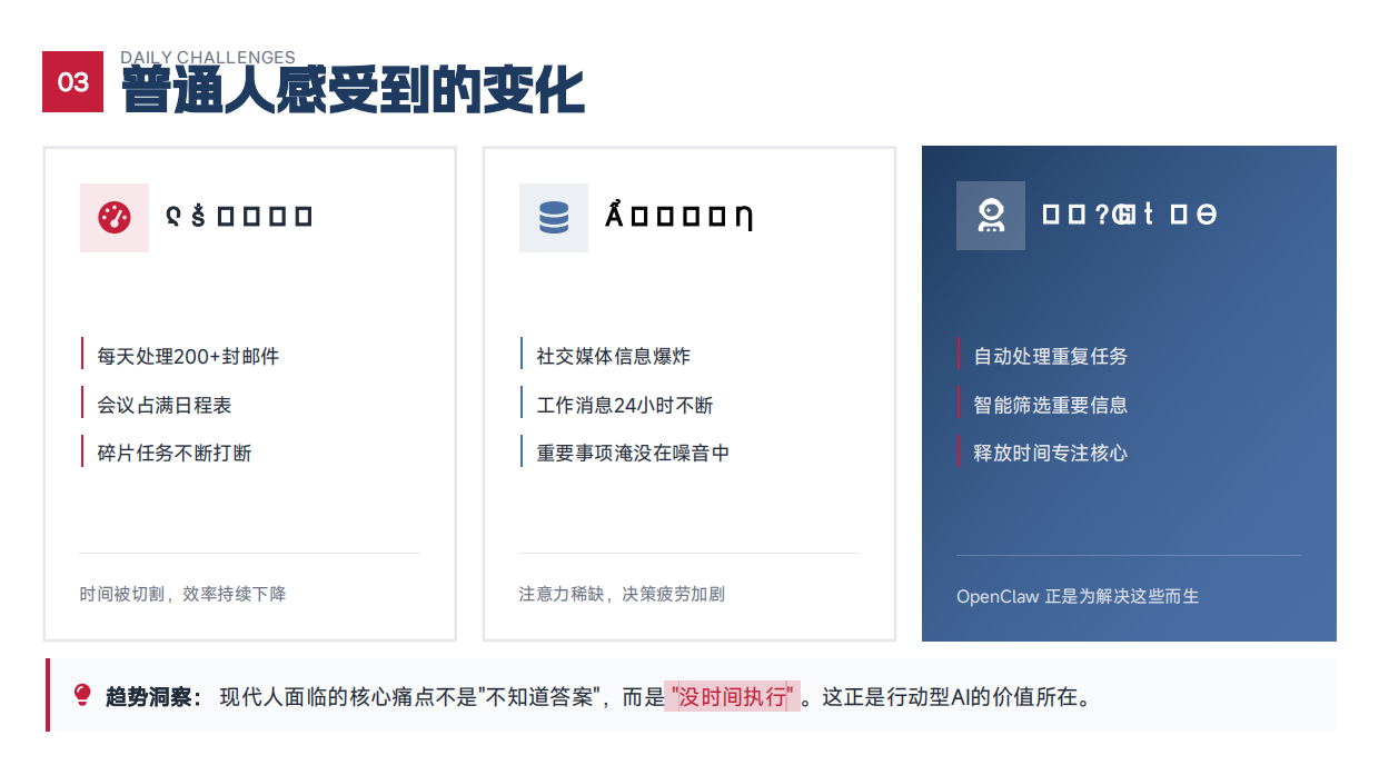 2026OpenClaw：AI从聊天到行动 下一代智能助手白皮书-边缘计算社区.pdf_第4页