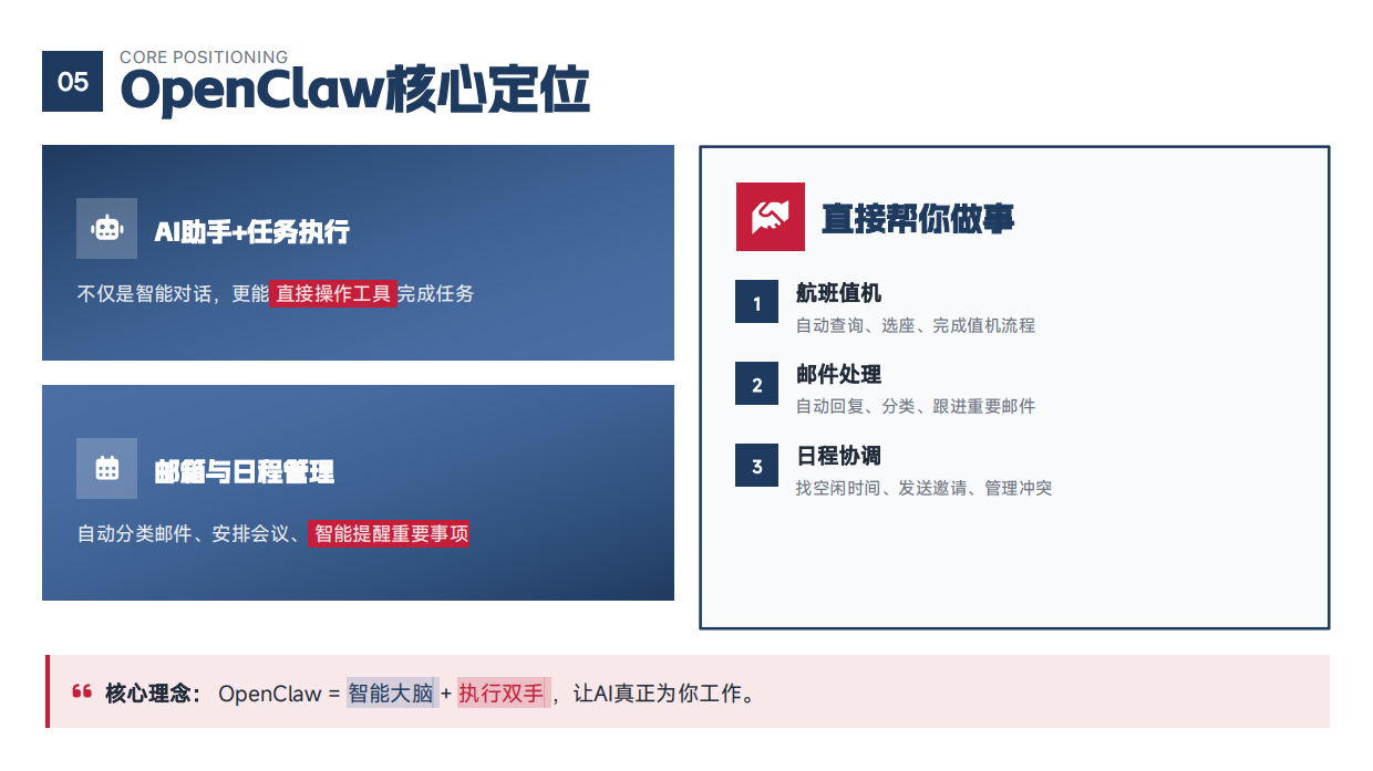 2026OpenClaw：AI从聊天到行动 下一代智能助手白皮书-边缘计算社区.pdf_第7页