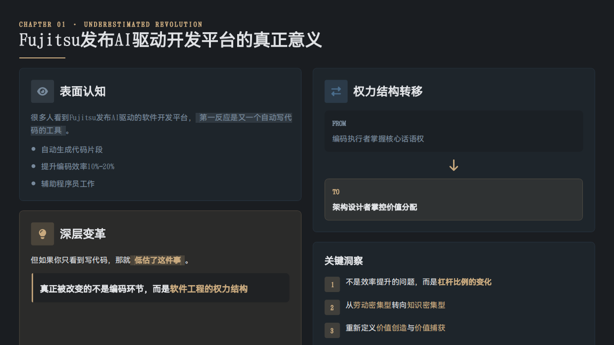 2026AI重构软件业权力格局-数字共生研习社.pdf_第4页