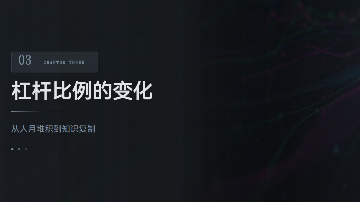 2026AI重构软件业权力格局-数字共生研习社.pdf_第7页