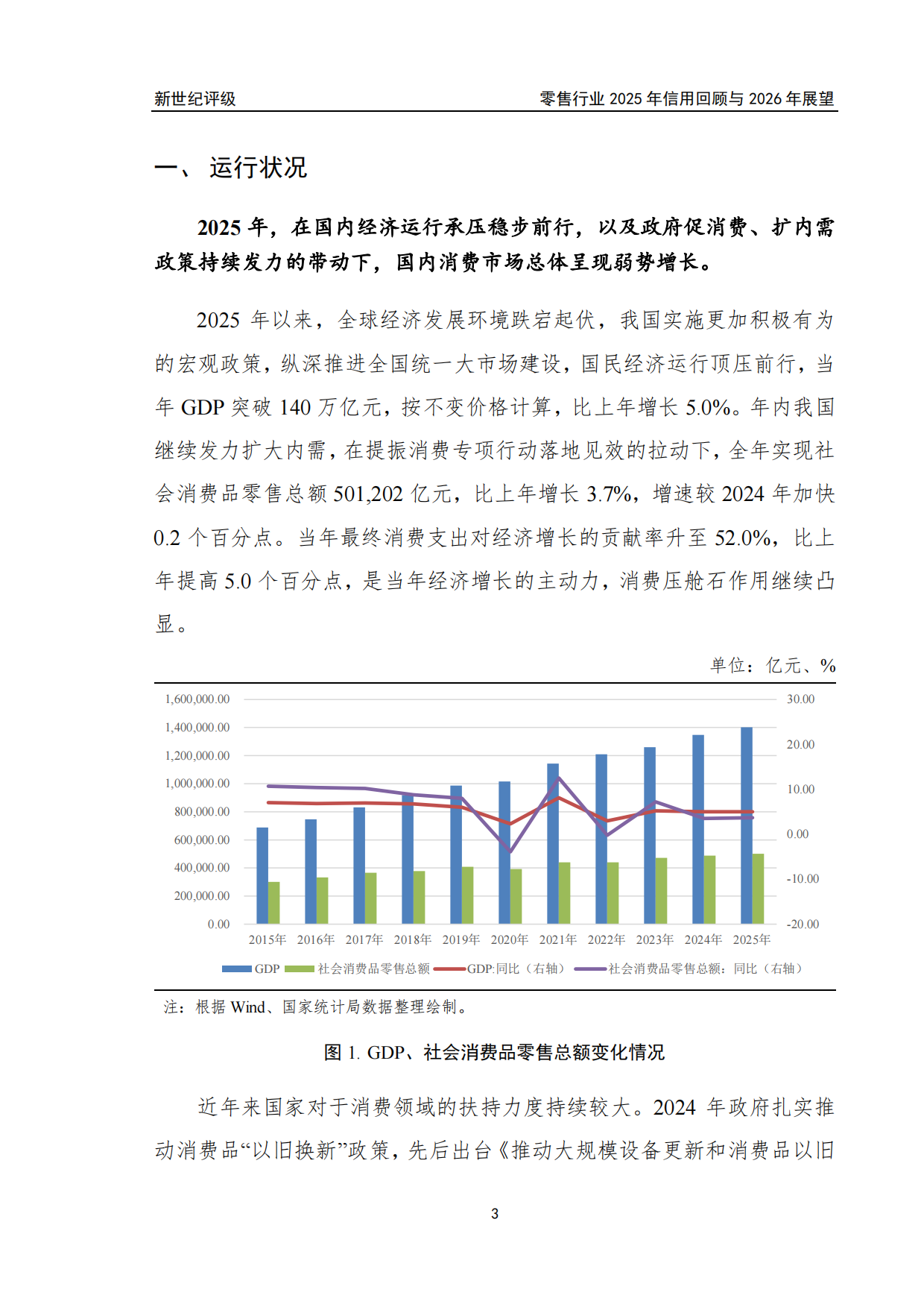 零售行业2025年信用回顾与2026年展望.pdf_第3页