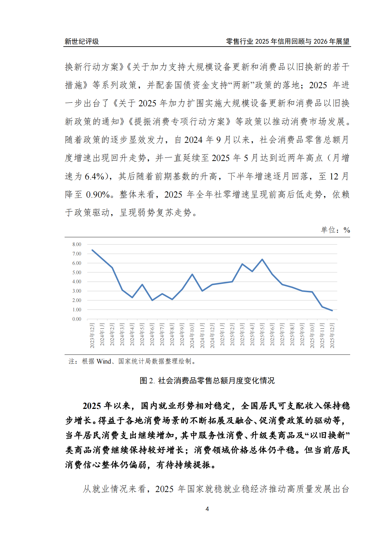 零售行业2025年信用回顾与2026年展望.pdf_第4页