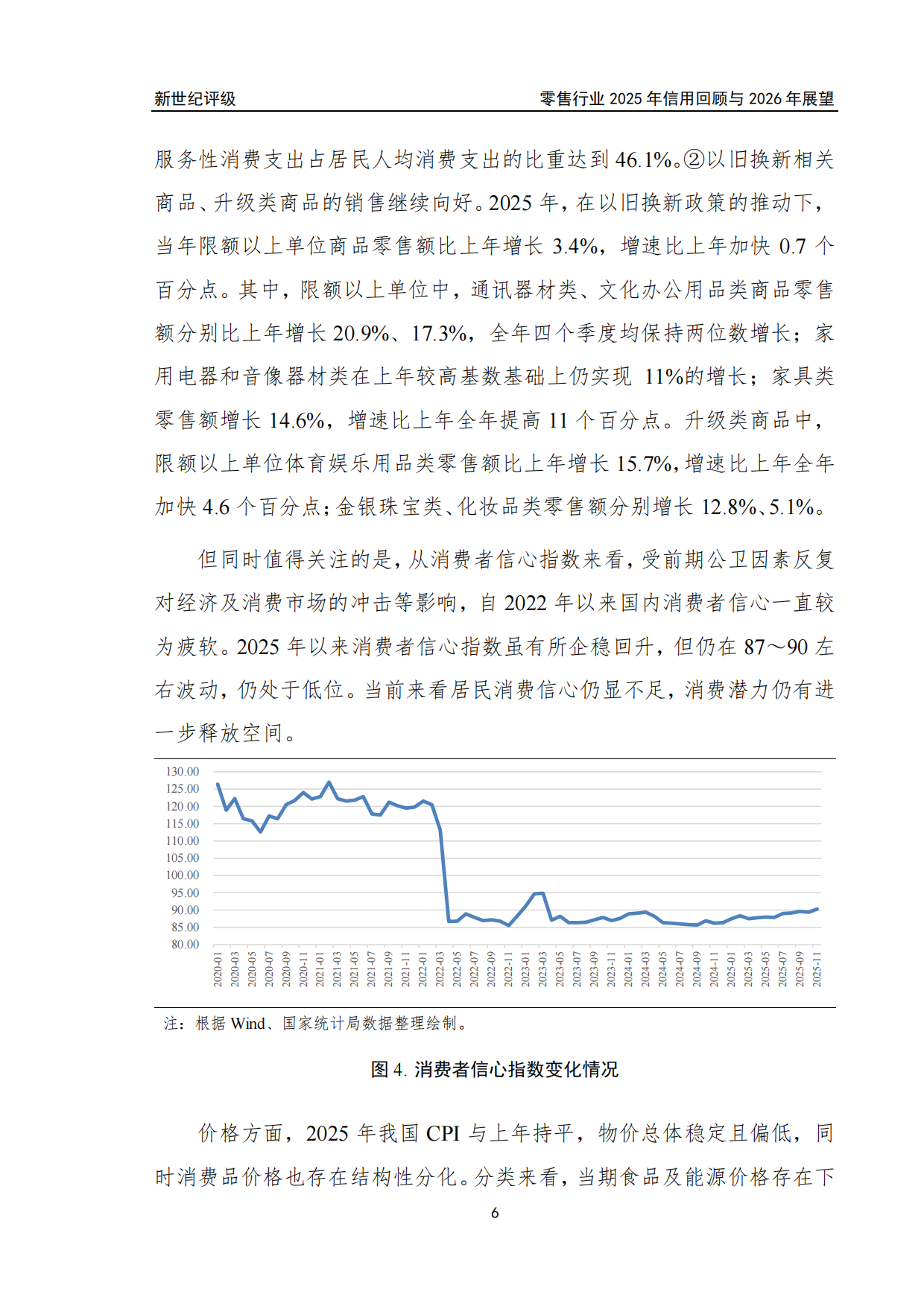 零售行业2025年信用回顾与2026年展望.pdf_第6页