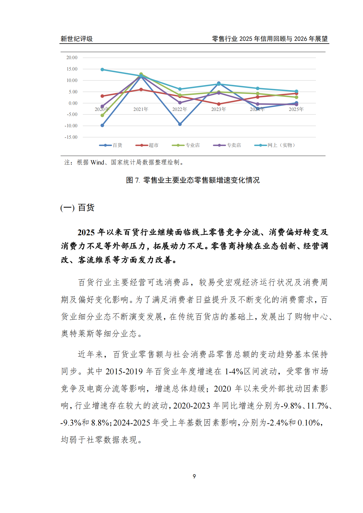 零售行业2025年信用回顾与2026年展望.pdf_第9页