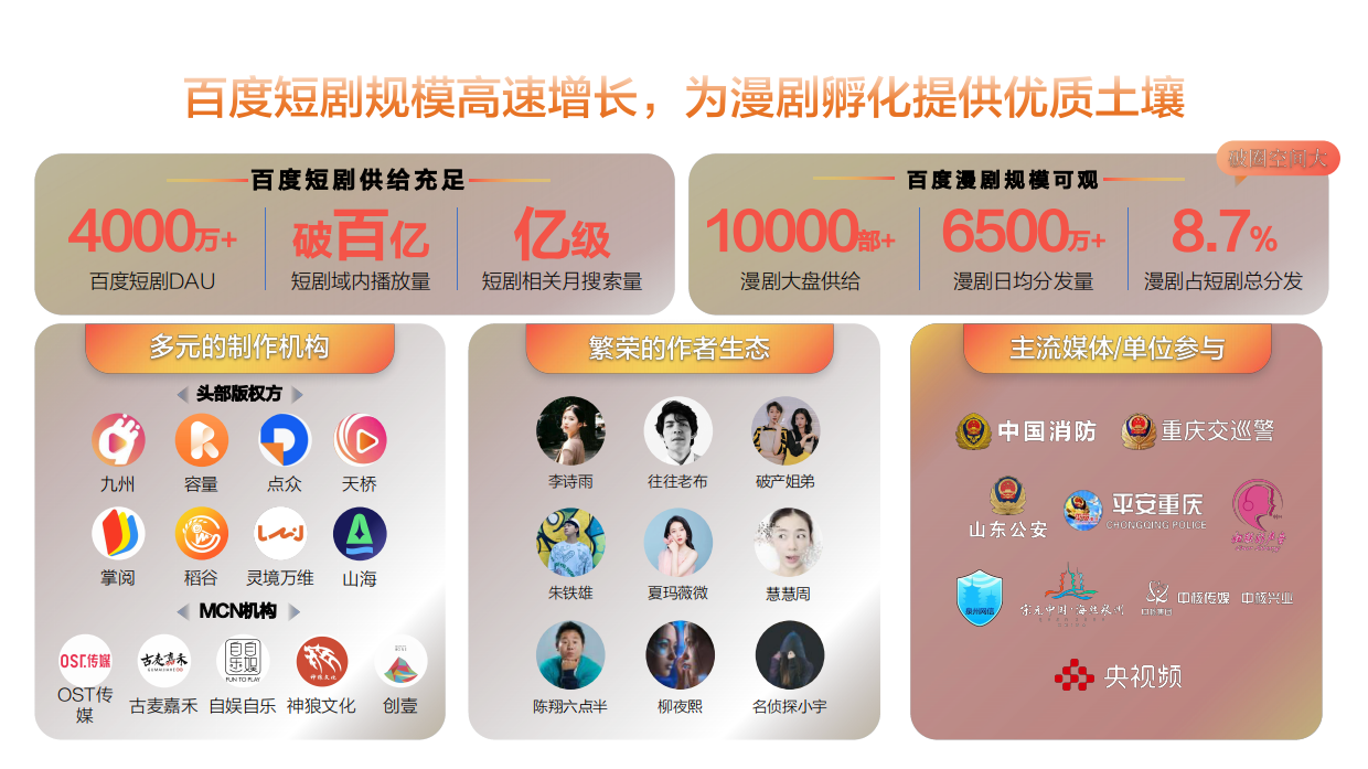 2026春节不打烊-漫剧春节冲量全案指南-百度营销.pdf_第4页