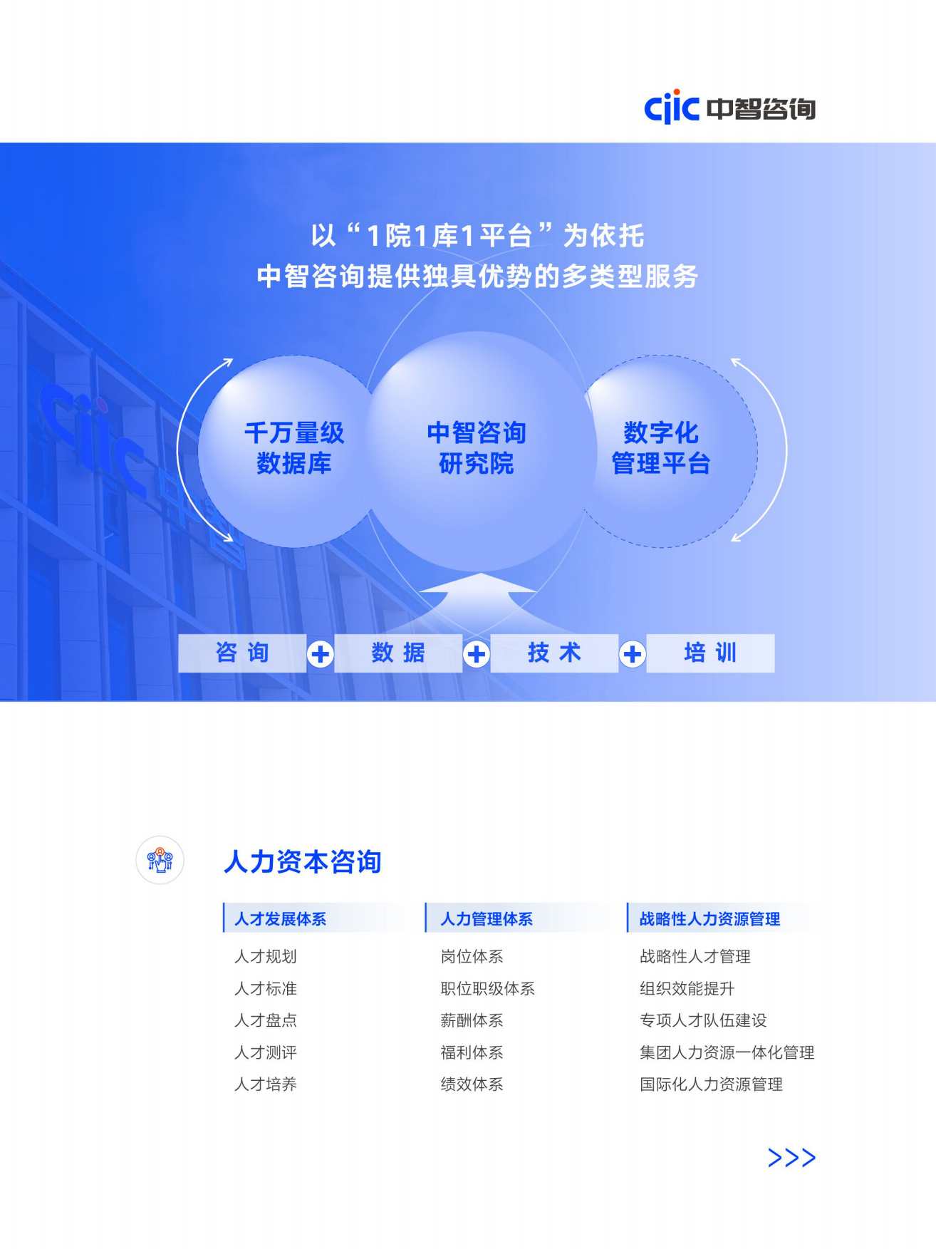 2026中国企业高质量发展展望穿越周期与聚力创新-中智咨询.pdf_第4页