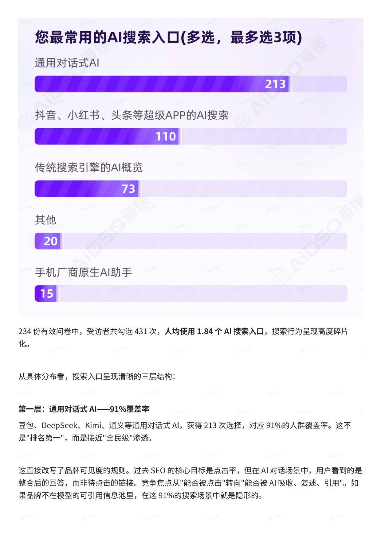 品牌增长的下一个必争之地！2026年GEO趋势与实战策略报告-爱搜.pdf_第9页