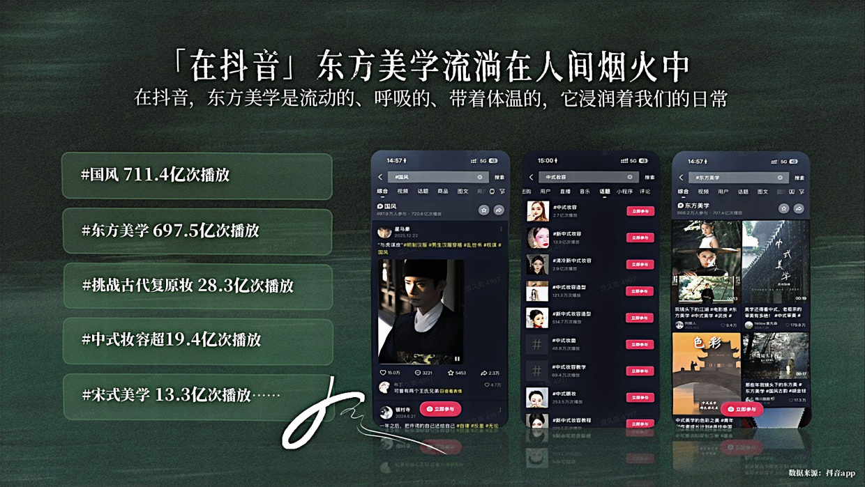 抖音风从东方来第二季.pdf_第7页