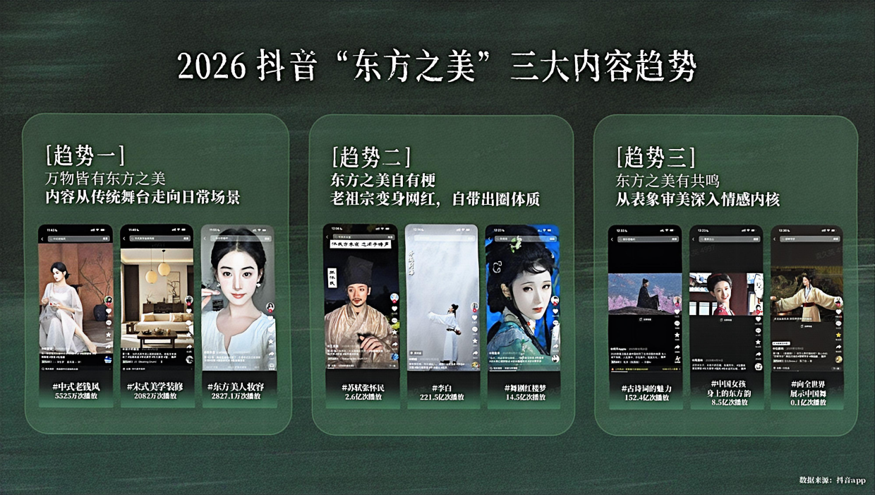 抖音风从东方来第二季.pdf_第9页