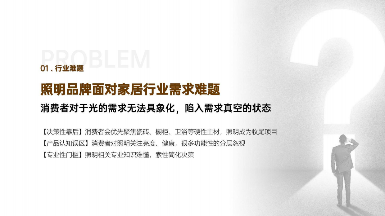 沐光2026年设计上海传播策划案.pdf_第5页