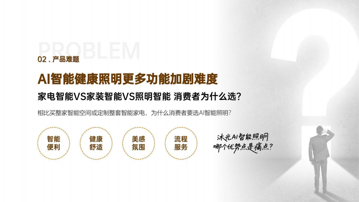 沐光2026年设计上海传播策划案.pdf_第6页