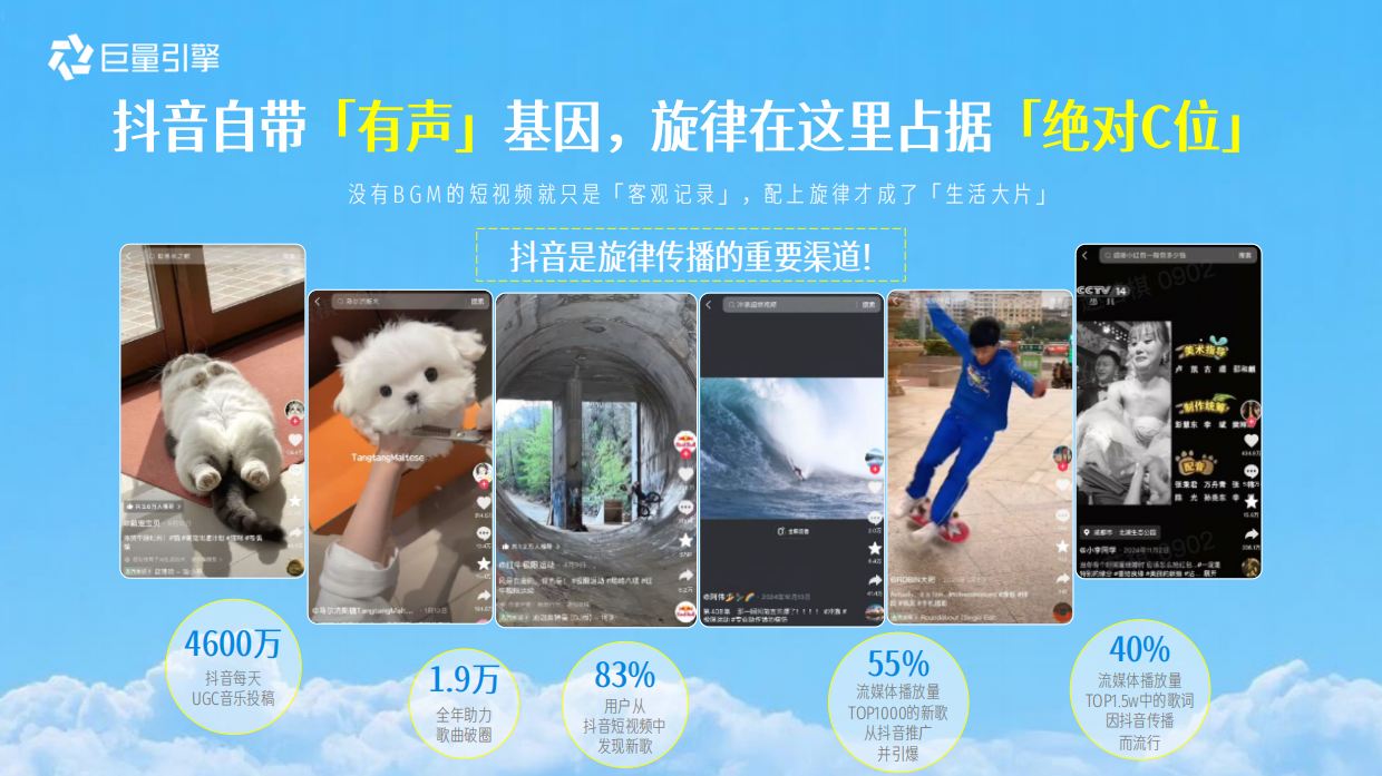 巨量引擎IP你听生活有回音.pdf_第6页