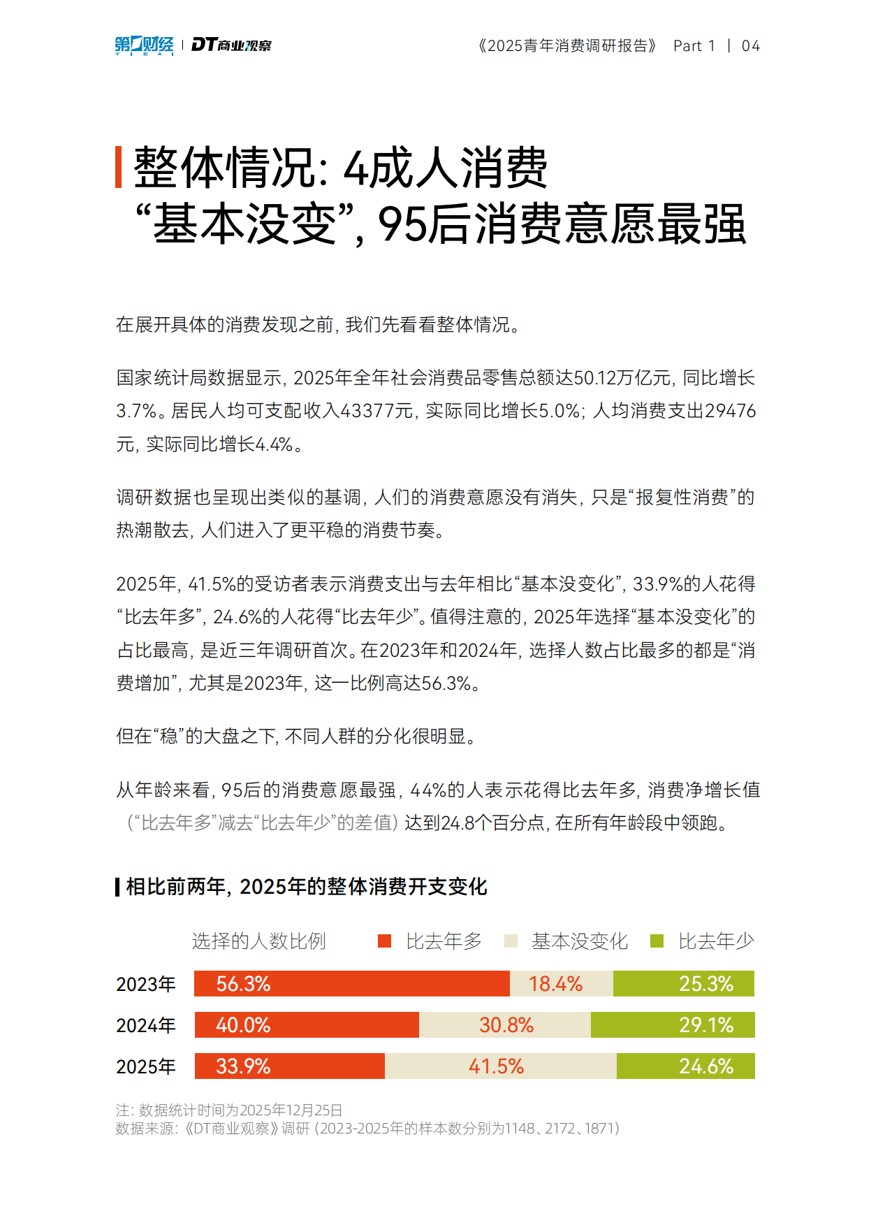 2025青年消费调研报告-DT商业观察.pdf_第5页
