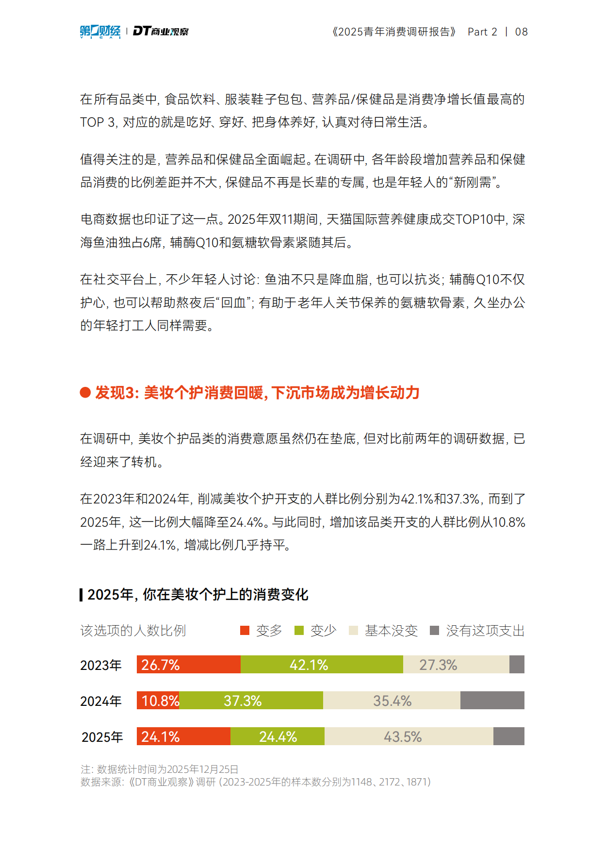 2025青年消费调研报告-DT商业观察.pdf_第9页
